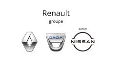 Protezione Nuovo Originale 1688300QAA 7701206568 Renault Nissan