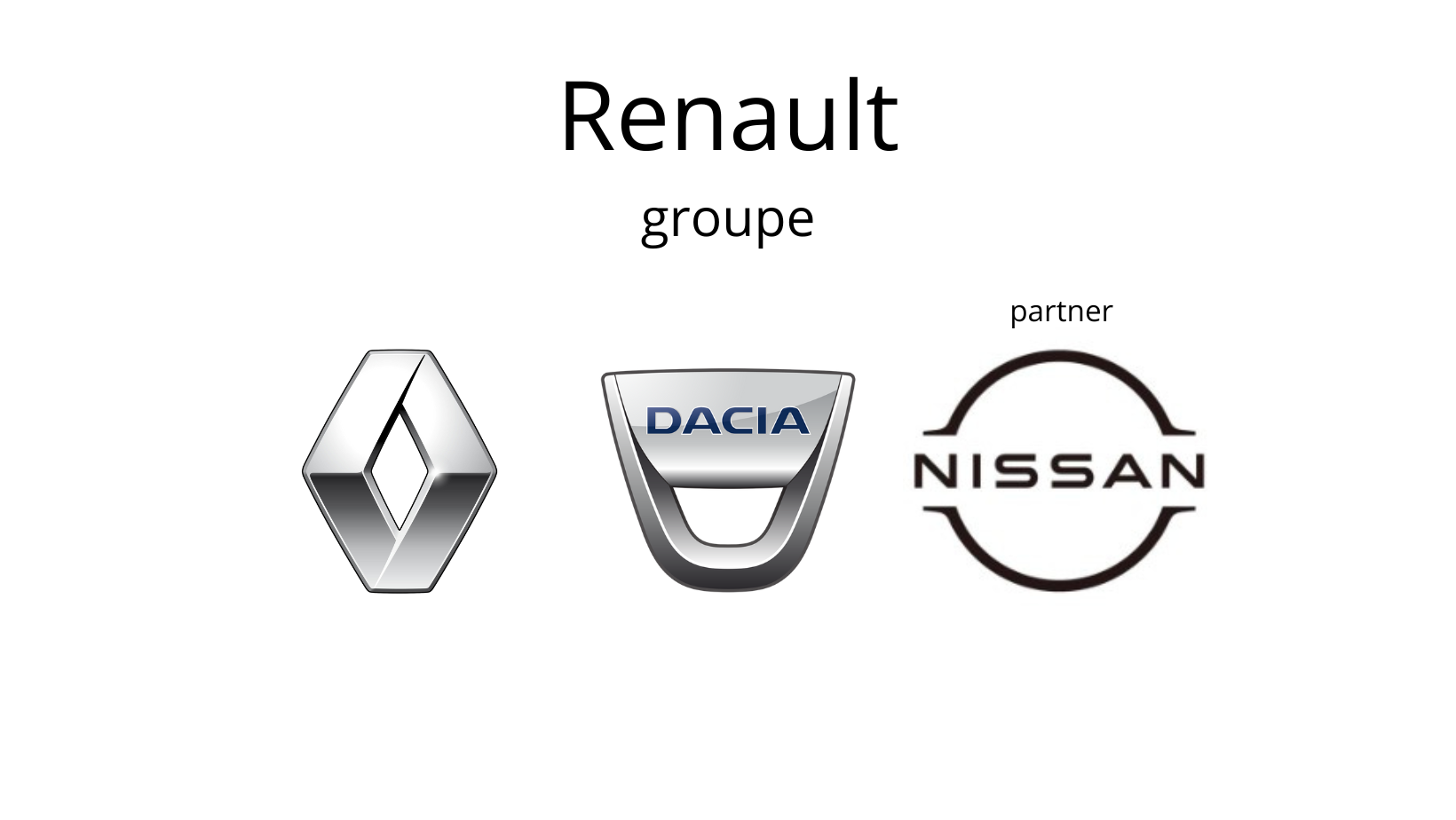 Supporto, Staffa Nuovo Originale 1171000Q2L 117105124R Renault Nissan main product photo